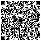 QR code with Lat Am Network Solutions LLC contacts