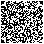 QR code with Peninsula Publishing contacts