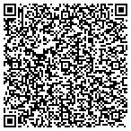 QR code with Nanak's Landscaping Grounds Maintenance Inc contacts