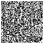 QR code with South Eastern Asset Service LLC contacts