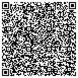 QR code with Central Arkansas Drain Cleaning & Plumbing Repair contacts