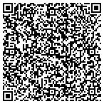QR code with Adelson Testan Brundo & Jimenez A Pc contacts
