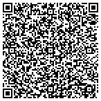 QR code with Albert J Tasker Law Office contacts