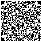 QR code with All Cities Fast Eviction Services contacts