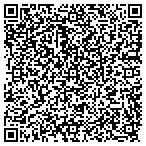QR code with Alvarez Martinez Attorney At Law contacts