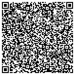 QR code with The Food Sovereignty And Edible Landscapes Project contacts