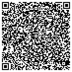 QR code with The Aquarius 7 Broadcasting Network contacts