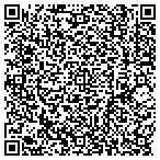 QR code with Anodyne Manufacturing & Distribution Inc contacts