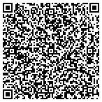 QR code with Premier Business Centers contacts
