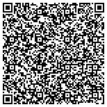 QR code with Shrink Wrapping & Steel Cradles Incorporated Boat Transprtng contacts