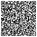 QR code with M V Plumbing contacts