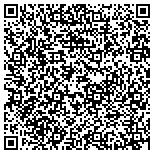 QR code with All Star Service Center Condominium Association Inc contacts