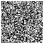 QR code with ShippingProducts.com contacts