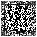 QR code with Jetstream Pressure Washing Inc contacts