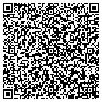 QR code with Klean Kare Hot Water Pressure Cleaning contacts