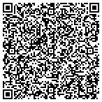 QR code with American Therapeutic Corporation contacts