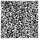 QR code with Josie's Non- Lawyer Document Preparer & Notary Svc contacts