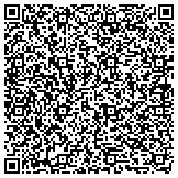 QR code with Center for community and economic justice/still standing contacts
