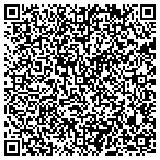 QR code with Susan M Signer Services contacts