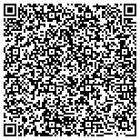 QR code with Sutterby's Paralegal Services contacts