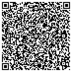 QR code with Source Investigations Group Inc contacts
