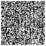 QR code with JACOBI DIGITAL SCRIBES - SAMPLE PROCESS SERVICE LLC contacts