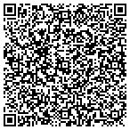 QR code with Signature Process Service contacts