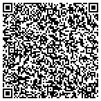 QR code with Swartz Remodeling Inc contacts