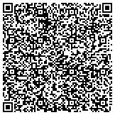 QR code with Arkansas River Valley Heating and Air contacts