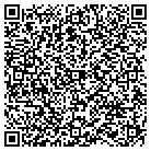 QR code with Manhasset Womens Coalition Aga contacts