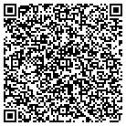 QR code with Mountain Home Concrete Shop contacts