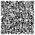 QR code with Mountain View Ready Mix Inc contacts