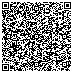 QR code with Just Right Commercial Heating and Cooling contacts