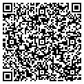 QR code with Melvin Wayne Fm contacts