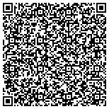 QR code with Michele Aplin Document/Notary Services contacts