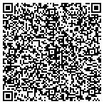 QR code with Southeast Notary And Professional Services Inc contacts