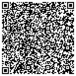 QR code with Cool Temp Air Conditioning Refrigeration & Heating LLC contacts