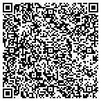 QR code with Breland's Home & Garden Services LLC contacts