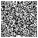QR code with Citywide Heating And Cooling contacts