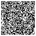 QR code with Gods Ministry contacts