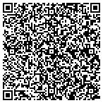 QR code with Southern Water and Soil, Inc. contacts
