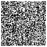 QR code with Northwest Arkansas Martin Luther King Planning Committee contacts