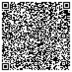 QR code with All Things Through Christ Ministries In contacts