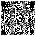 QR code with Monterey Peninsula Country Clb contacts