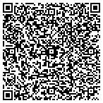 QR code with Abundant Life Christian Counseling Center Inc contacts