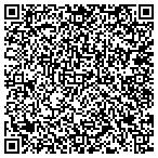 QR code with Green Trumpet Productions contacts