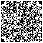 QR code with Moat House Productions Inc contacts