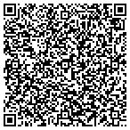 QR code with Aqua-Flo Sprinklers contacts
