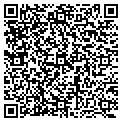 QR code with Thanis Fashions contacts