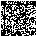 QR code with Bethzur Holiness Church Of The Living God Inc contacts